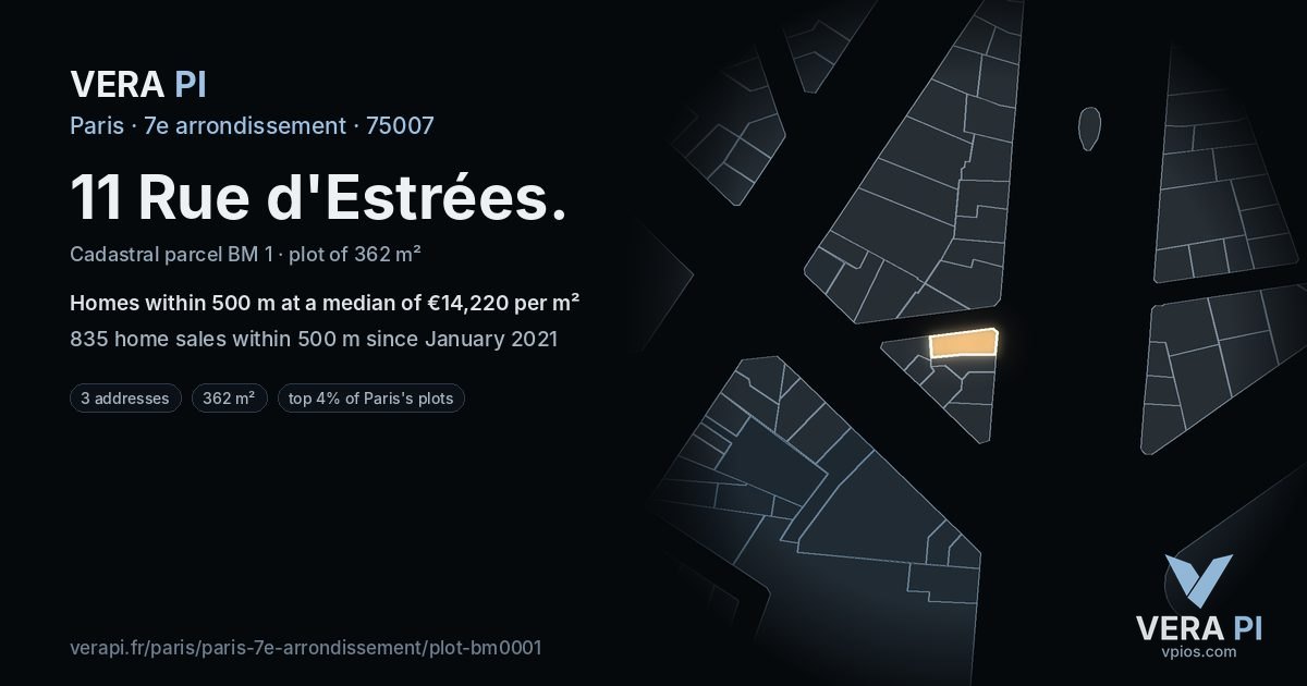 11 Rue d'Estrées, 7e arrondissement at night – the plot lit, the parcels around coloured by the prices near them