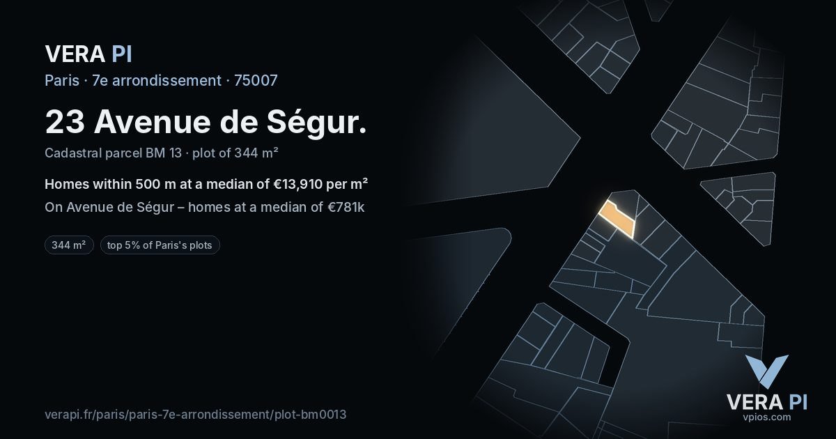 23 Avenue de Ségur, 7e arrondissement at night – the plot lit, the parcels around coloured by the prices near them