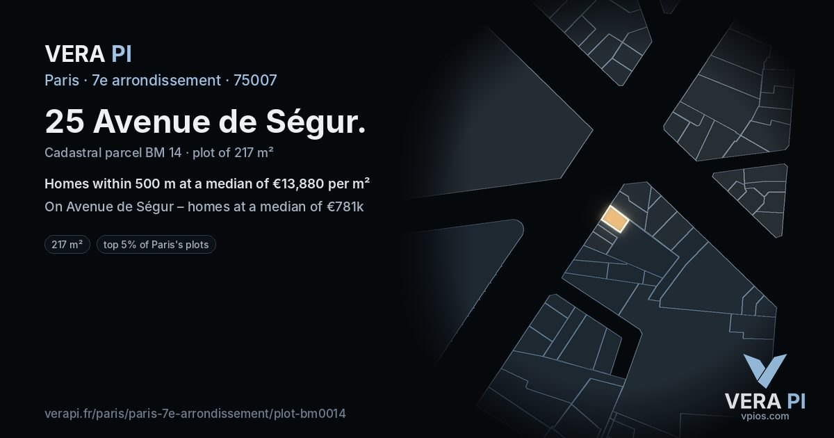 25 Avenue de Ségur, 7e arrondissement at night – the plot lit, the parcels around coloured by the prices near them