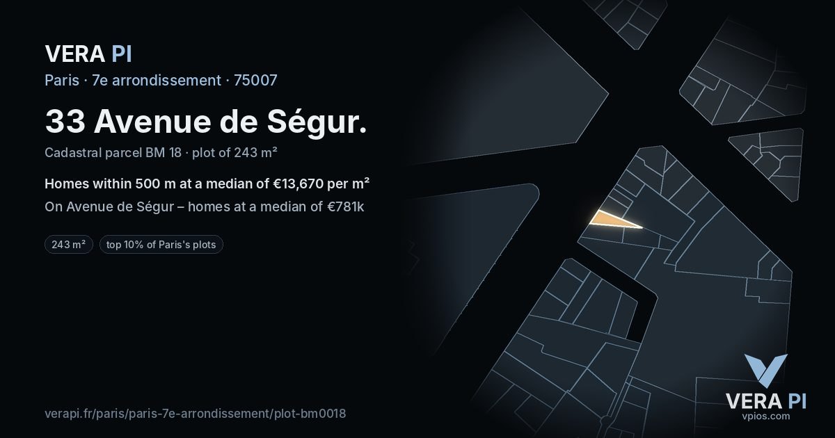 33 Avenue de Ségur, 7e arrondissement at night – the plot lit, the parcels around coloured by the prices near them