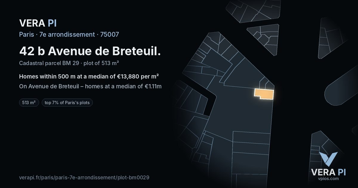 42 b Avenue de Breteuil, 7e arrondissement at night – the plot lit, the parcels around coloured by the prices near them