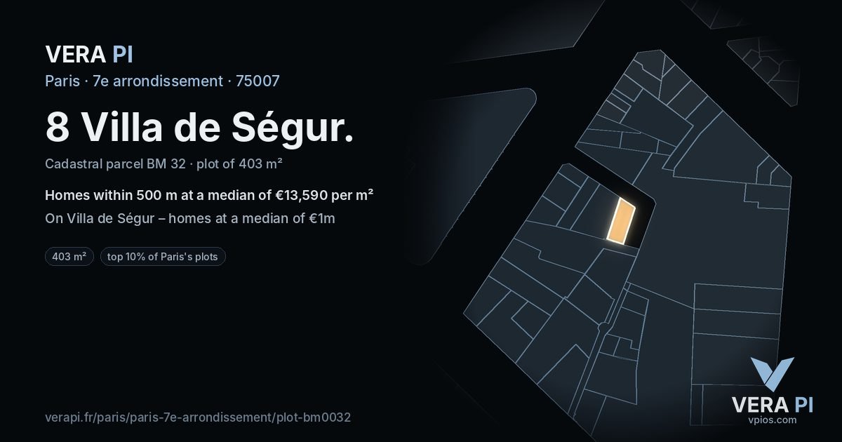 8 Villa de Ségur, 7e arrondissement at night – the plot lit, the parcels around coloured by the prices near them