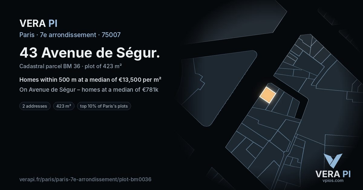 43 Avenue de Ségur, 7e arrondissement at night – the plot lit, the parcels around coloured by the prices near them