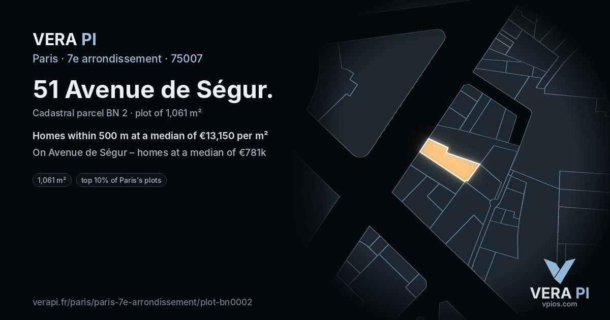 51 Avenue de Ségur, 7e arrondissement at night – the plot lit, the parcels around coloured by the prices near them