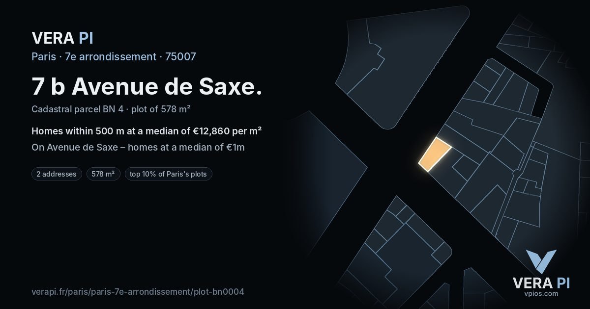7 b Avenue de Saxe, 7e arrondissement at night – the plot lit, the parcels around coloured by the prices near them