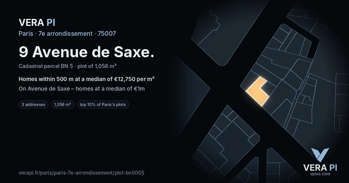 9 Avenue de Saxe, 7e arrondissement at night – the plot lit, the parcels around coloured by the prices near them