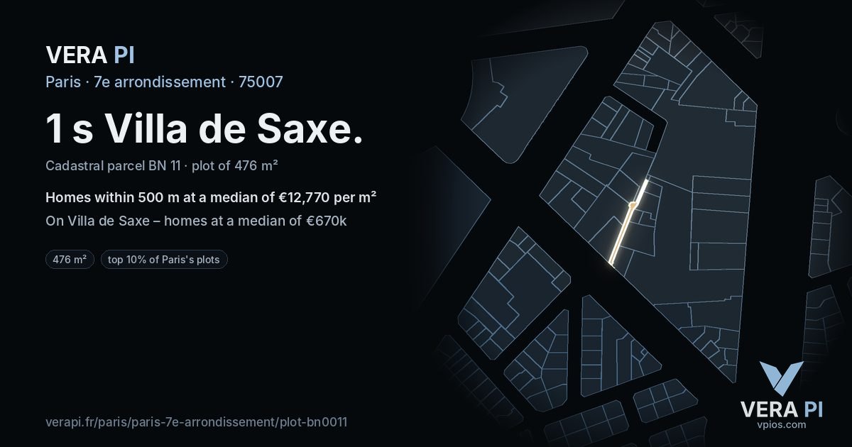 1 s Villa de Saxe, 7e arrondissement at night – the plot lit, the parcels around coloured by the prices near them