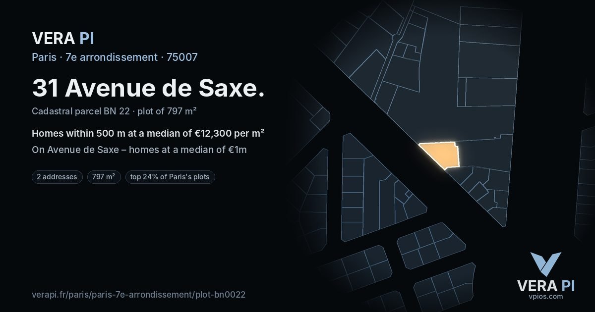 31 Avenue de Saxe, 7e arrondissement at night – the plot lit, the parcels around coloured by the prices near them