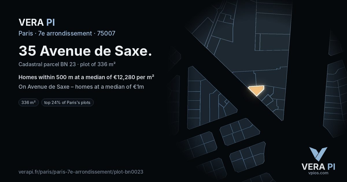 35 Avenue de Saxe, 7e arrondissement at night – the plot lit, the parcels around coloured by the prices near them