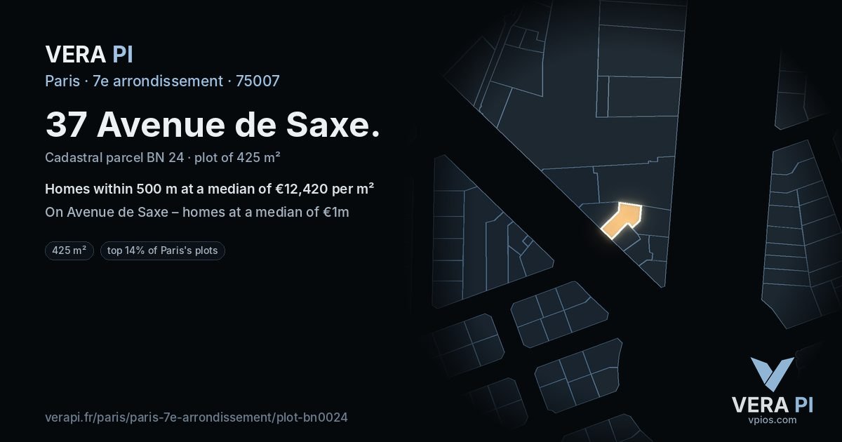 37 Avenue de Saxe, 7e arrondissement at night – the plot lit, the parcels around coloured by the prices near them