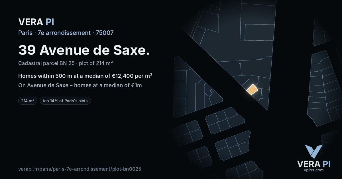 39 Avenue de Saxe, 7e arrondissement at night – the plot lit, the parcels around coloured by the prices near them