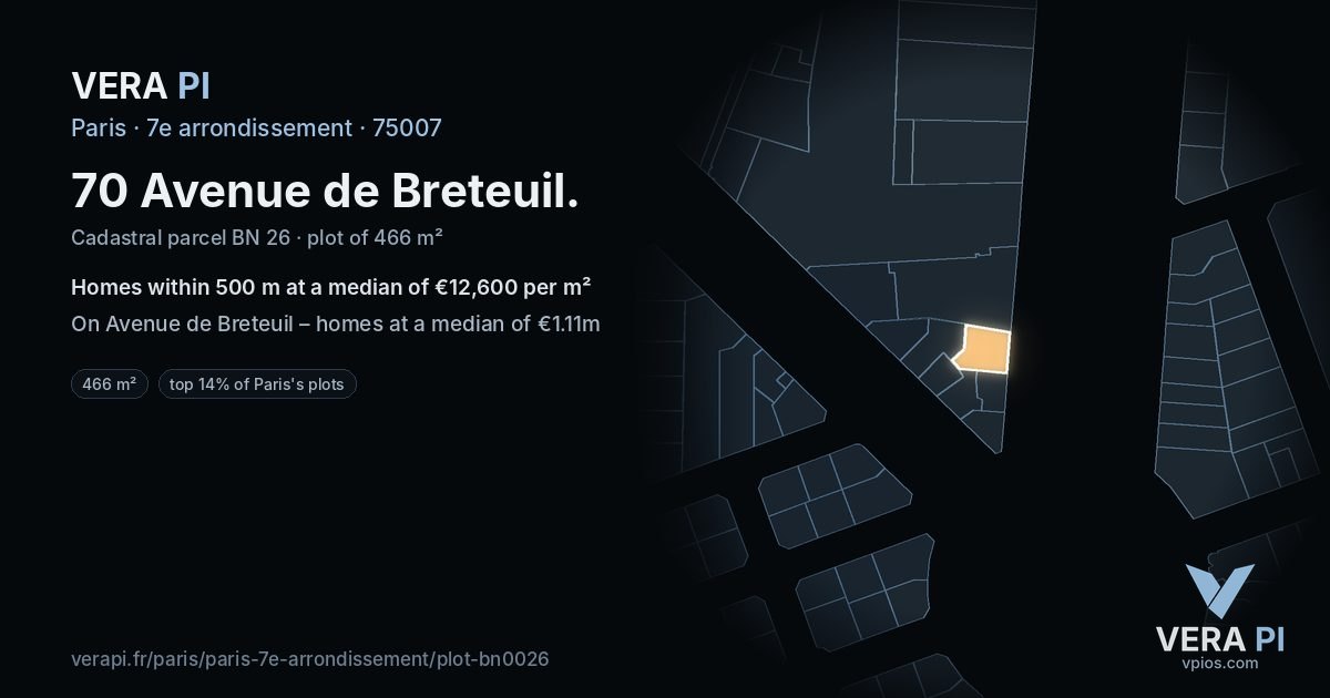 70 Avenue de Breteuil, 7e arrondissement at night – the plot lit, the parcels around coloured by the prices near them