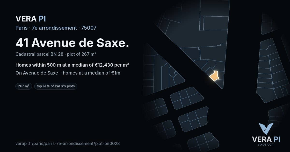 41 Avenue de Saxe, 7e arrondissement at night – the plot lit, the parcels around coloured by the prices near them