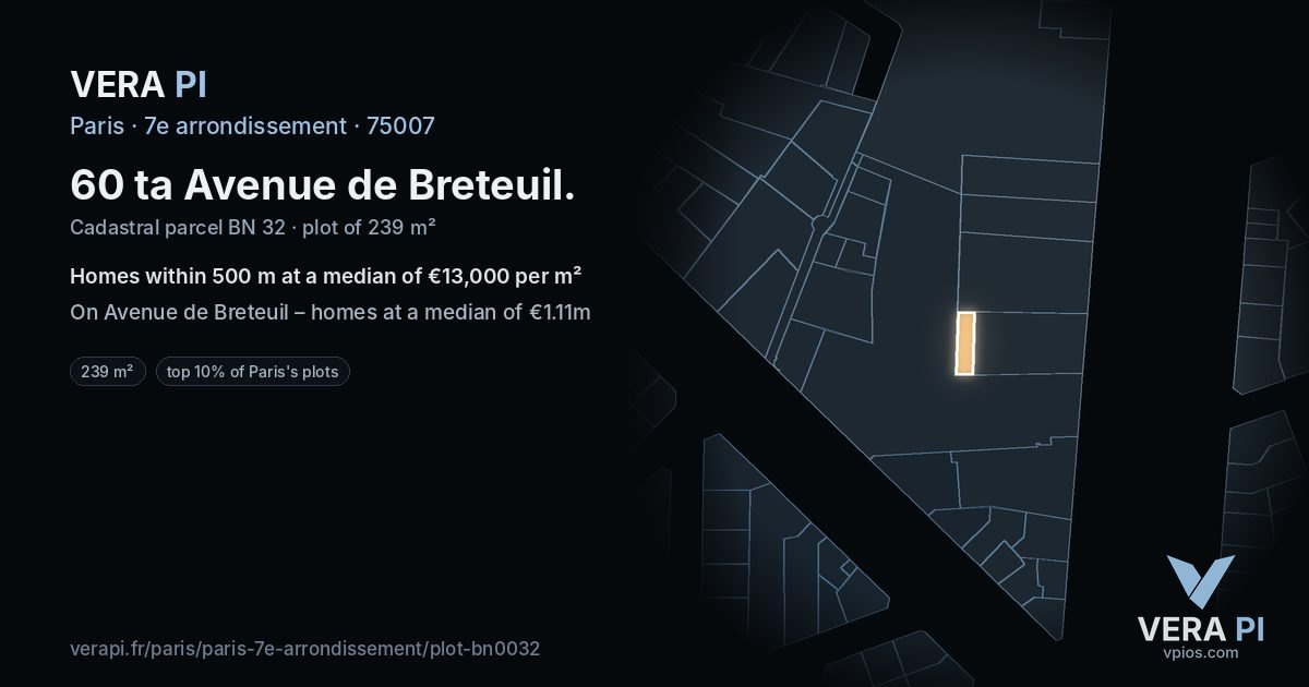 60 ta Avenue de Breteuil, 7e arrondissement at night – the plot lit, the parcels around coloured by the prices near them