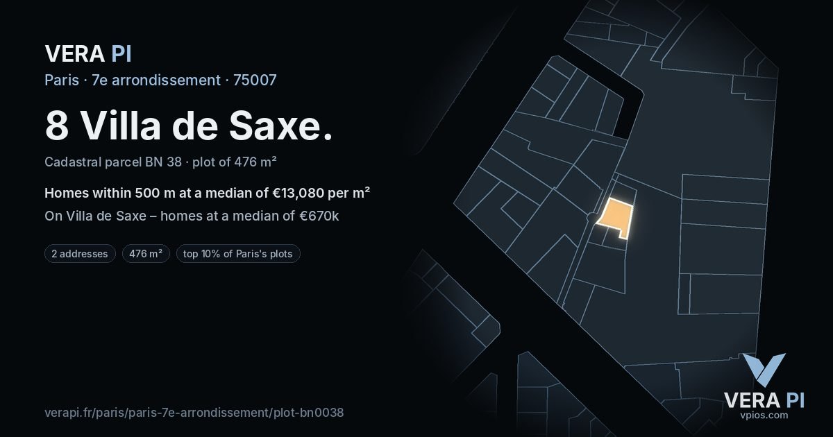 8 Villa de Saxe, 7e arrondissement at night – the plot lit, the parcels around coloured by the prices near them