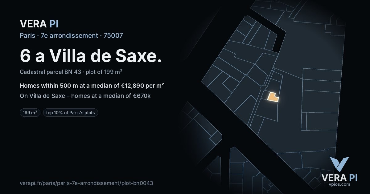6 a Villa de Saxe, 7e arrondissement at night – the plot lit, the parcels around coloured by the prices near them