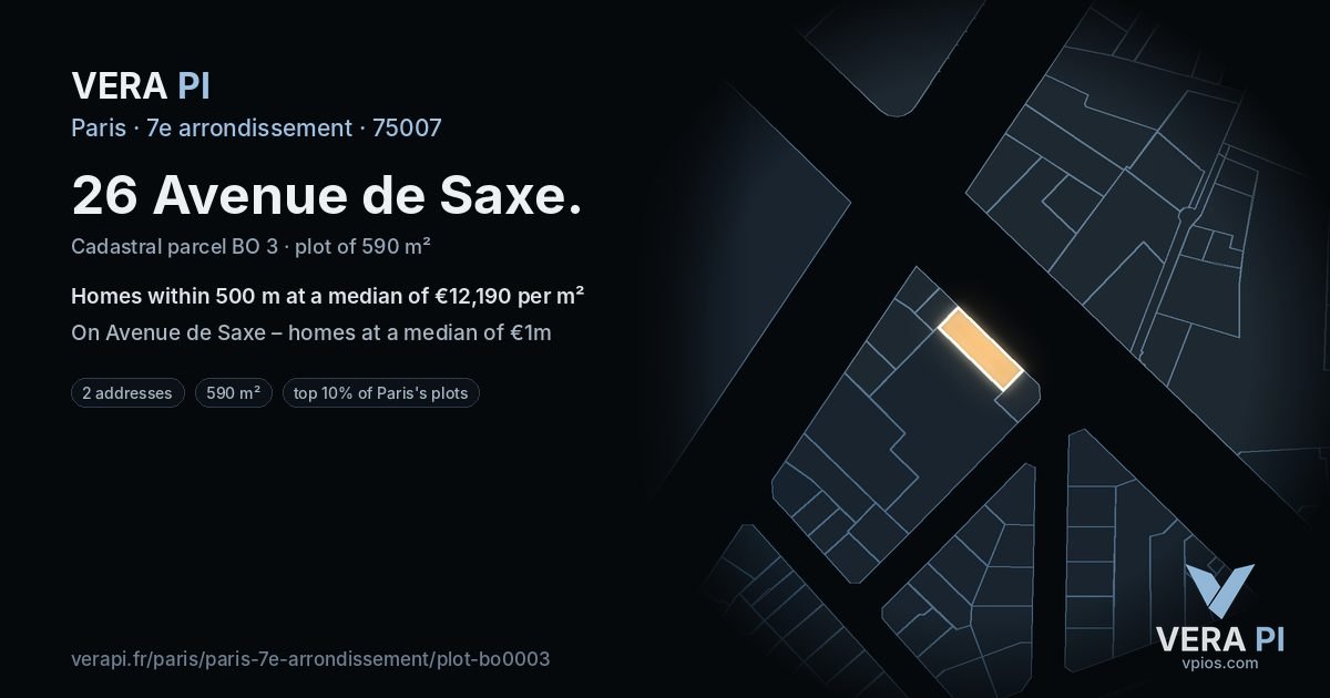 26 Avenue de Saxe, 7e arrondissement at night – the plot lit, the parcels around coloured by the prices near them