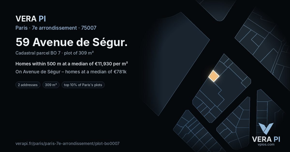 59 Avenue de Ségur, 7e arrondissement at night – the plot lit, the parcels around coloured by the prices near them