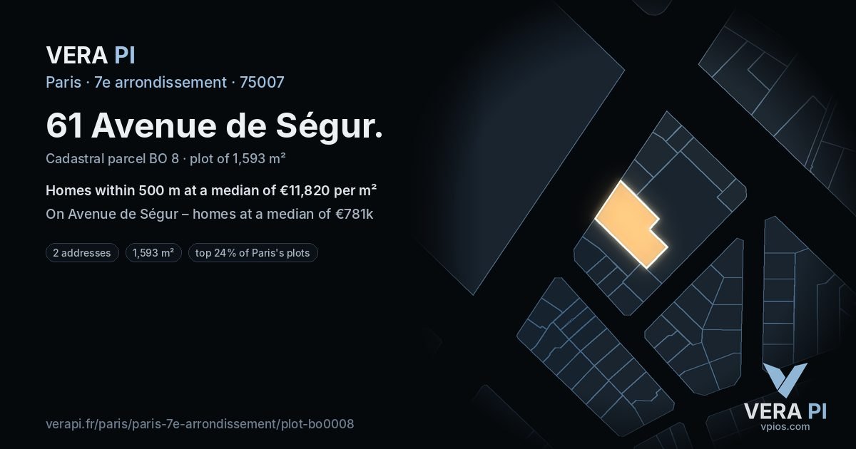 61 Avenue de Ségur, 7e arrondissement at night – the plot lit, the parcels around coloured by the prices near them