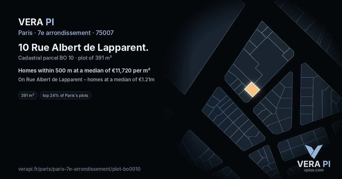 10 Rue Albert de Lapparent, 7e arrondissement at night – the plot lit, the parcels around coloured by the prices near them