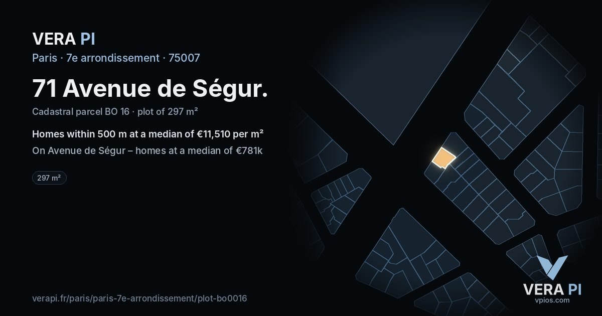 71 Avenue de Ségur, 7e arrondissement at night – the plot lit, the parcels around coloured by the prices near them