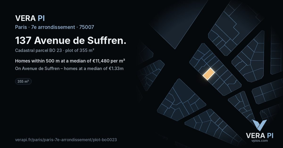 137 Avenue de Suffren, 7e arrondissement at night – the plot lit, the parcels around coloured by the prices near them