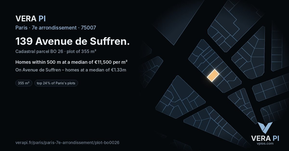 139 Avenue de Suffren, 7e arrondissement at night – the plot lit, the parcels around coloured by the prices near them