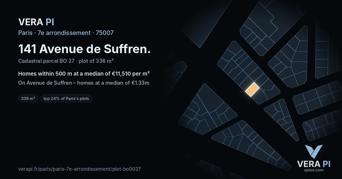 141 Avenue de Suffren, 7e arrondissement at night – the plot lit, the parcels around coloured by the prices near them