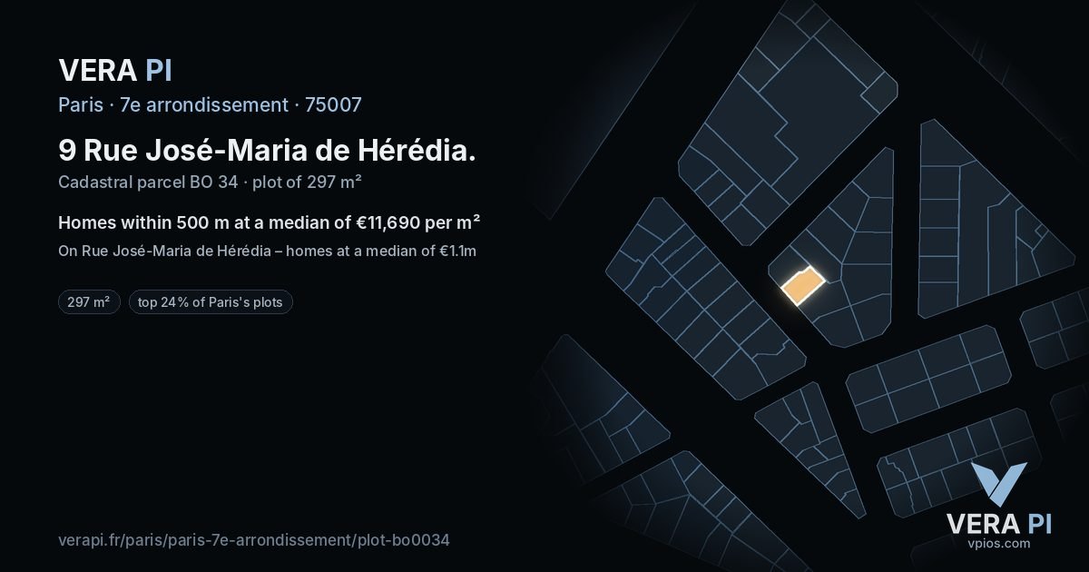 9 Rue José-Maria de Hérédia, 7e arrondissement at night – the plot lit, the parcels around coloured by the prices near them