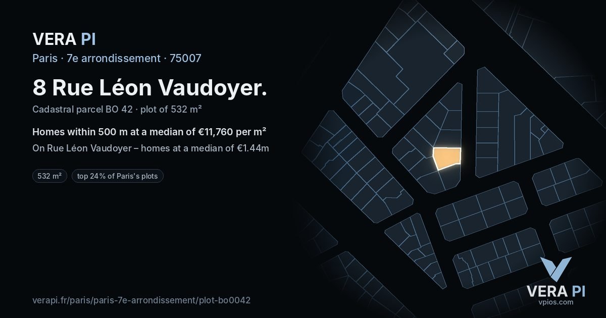 8 Rue Léon Vaudoyer, 7e arrondissement at night – the plot lit, the parcels around coloured by the prices near them