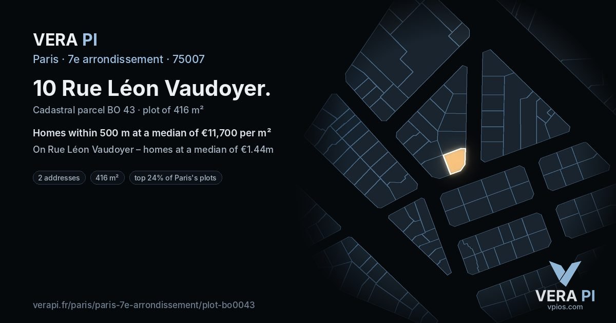 10 Rue Léon Vaudoyer, 7e arrondissement at night – the plot lit, the parcels around coloured by the prices near them