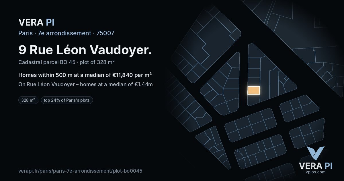 9 Rue Léon Vaudoyer, 7e arrondissement at night – the plot lit, the parcels around coloured by the prices near them