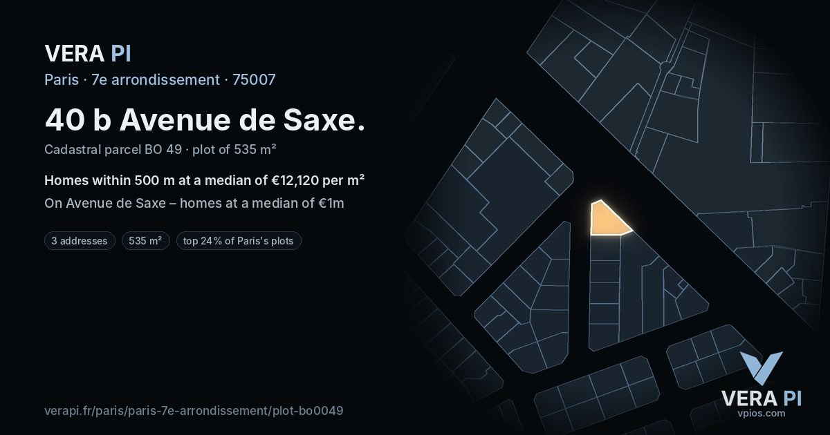 40 b Avenue de Saxe, 7e arrondissement at night – the plot lit, the parcels around coloured by the prices near them