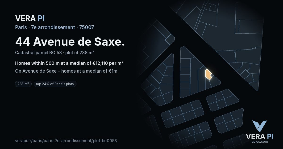 44 Avenue de Saxe, 7e arrondissement at night – the plot lit, the parcels around coloured by the prices near them