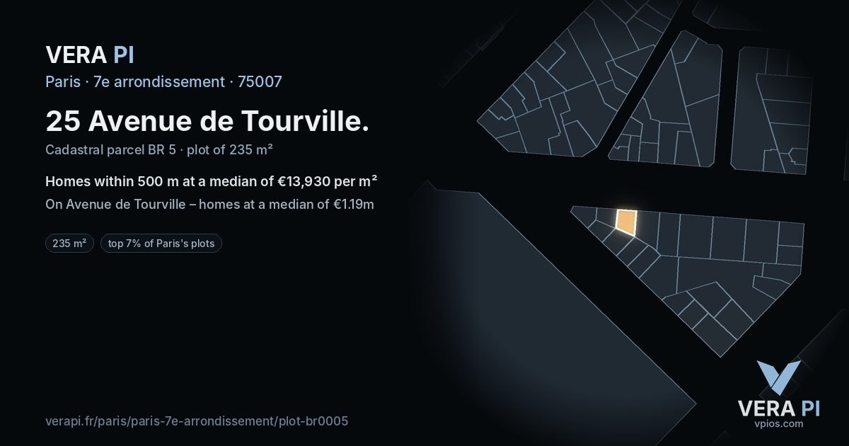 25 Avenue de Tourville, 7e arrondissement at night – the plot lit, the parcels around coloured by the prices near them