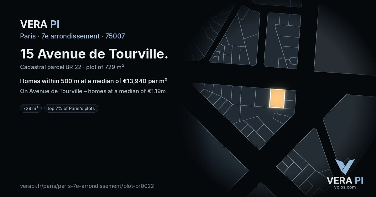 15 Avenue de Tourville, 7e arrondissement at night – the plot lit, the parcels around coloured by the prices near them