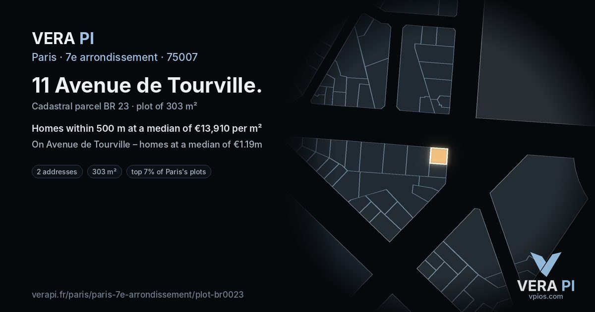 11 Avenue de Tourville, 7e arrondissement at night – the plot lit, the parcels around coloured by the prices near them