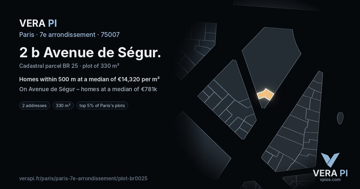 2 b Avenue de Ségur, 7e arrondissement at night – the plot lit, the parcels around coloured by the prices near them