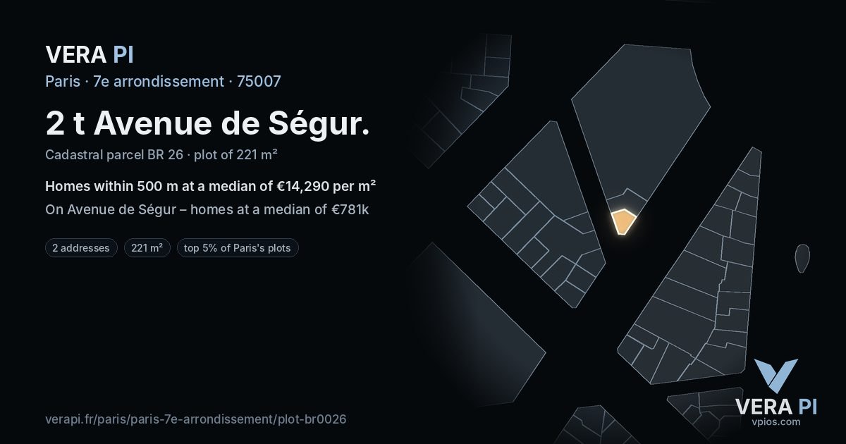 2 t Avenue de Ségur, 7e arrondissement at night – the plot lit, the parcels around coloured by the prices near them