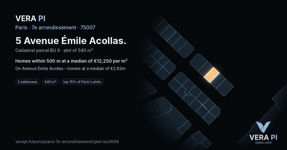 5 Avenue Émile Acollas, 7e arrondissement at night – the plot lit, the parcels around coloured by the prices near them