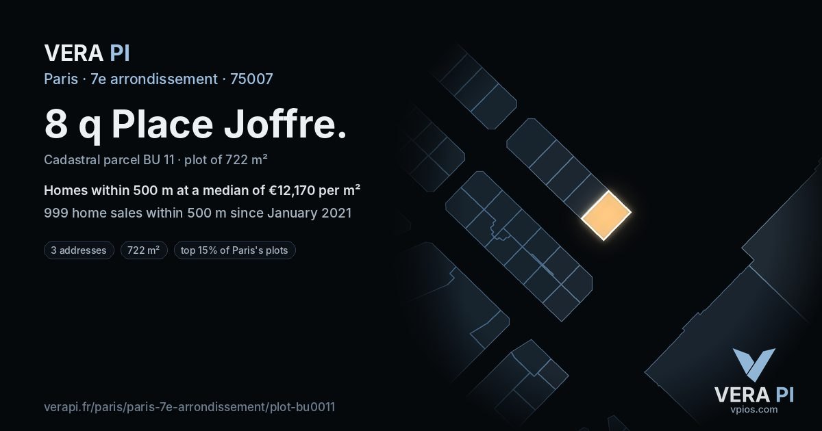 8 q Place Joffre, 7e arrondissement at night – the plot lit, the parcels around coloured by the prices near them