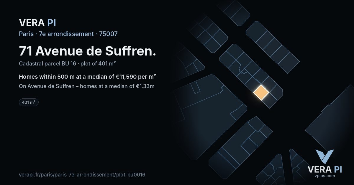 71 Avenue de Suffren, 7e arrondissement at night – the plot lit, the parcels around coloured by the prices near them