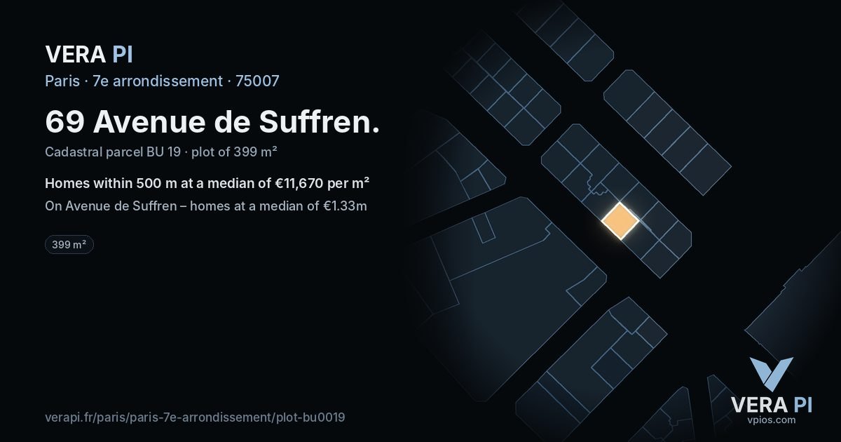 69 Avenue de Suffren, 7e arrondissement at night – the plot lit, the parcels around coloured by the prices near them