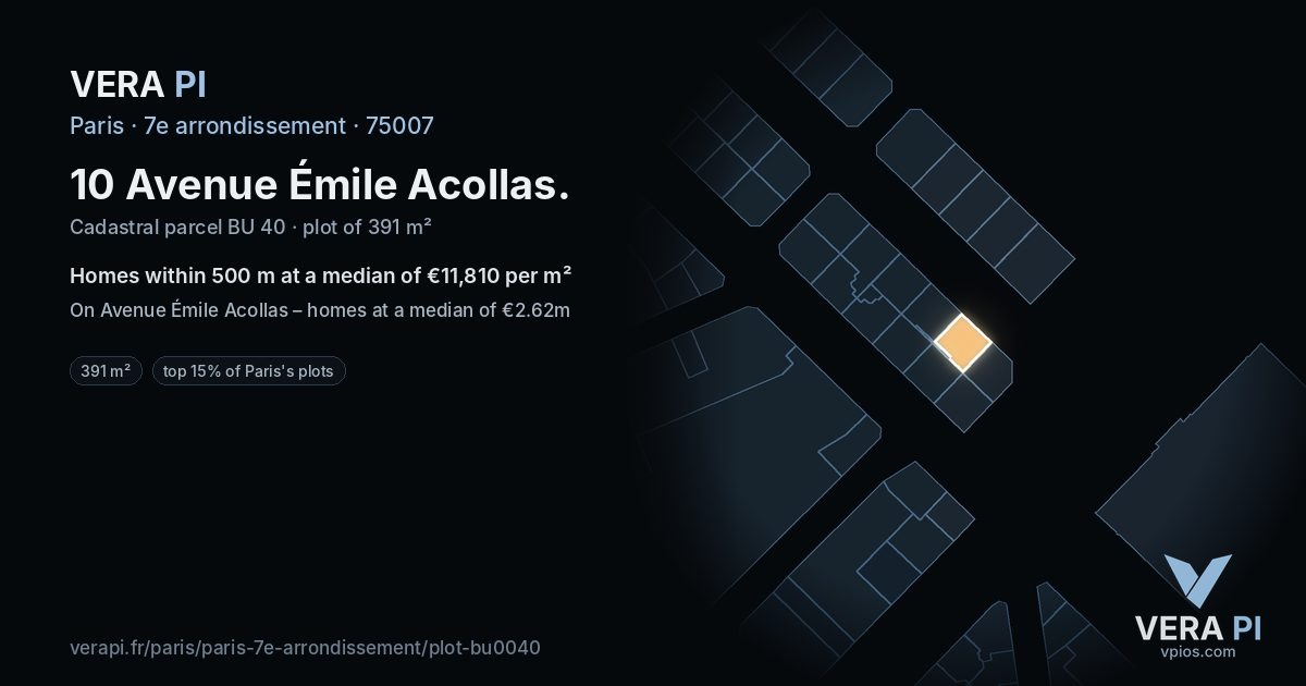 10 Avenue Émile Acollas, 7e arrondissement at night – the plot lit, the parcels around coloured by the prices near them