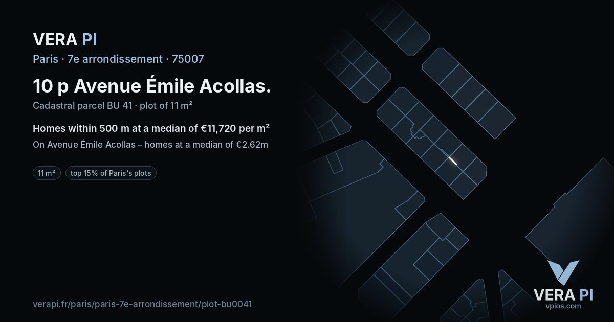 10 p Avenue Émile Acollas, 7e arrondissement at night – the plot lit, the parcels around coloured by the prices near them
