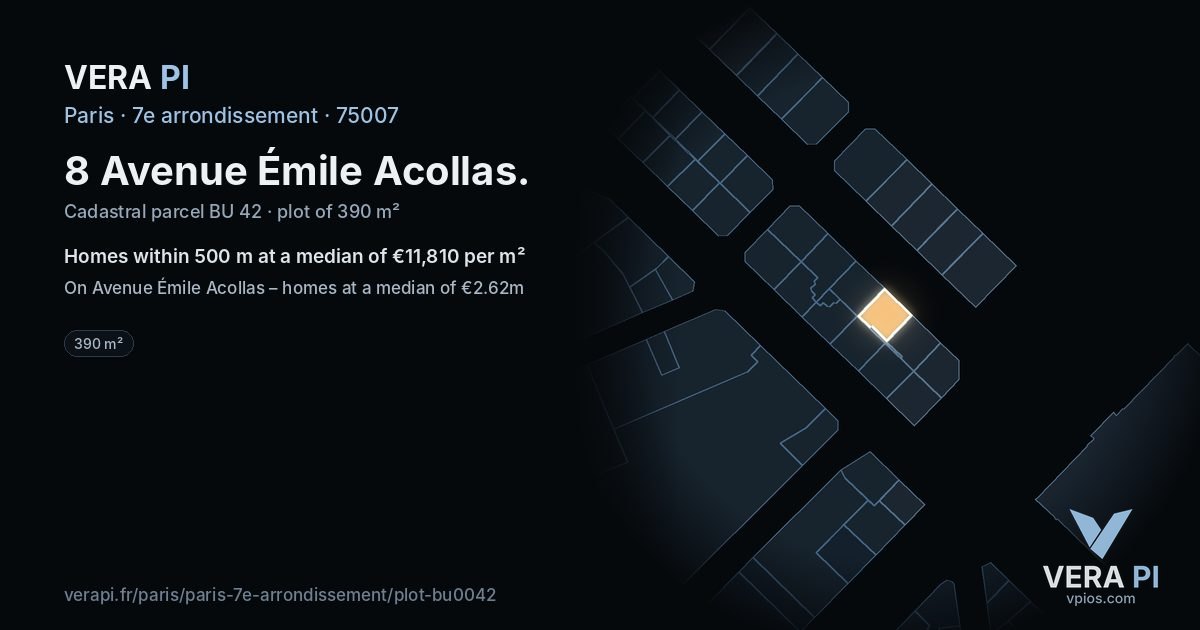 8 Avenue Émile Acollas, 7e arrondissement at night – the plot lit, the parcels around coloured by the prices near them
