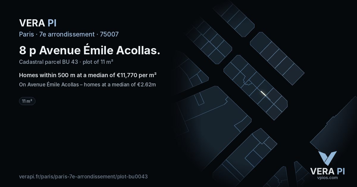 8 p Avenue Émile Acollas, 7e arrondissement at night – the plot lit, the parcels around coloured by the prices near them