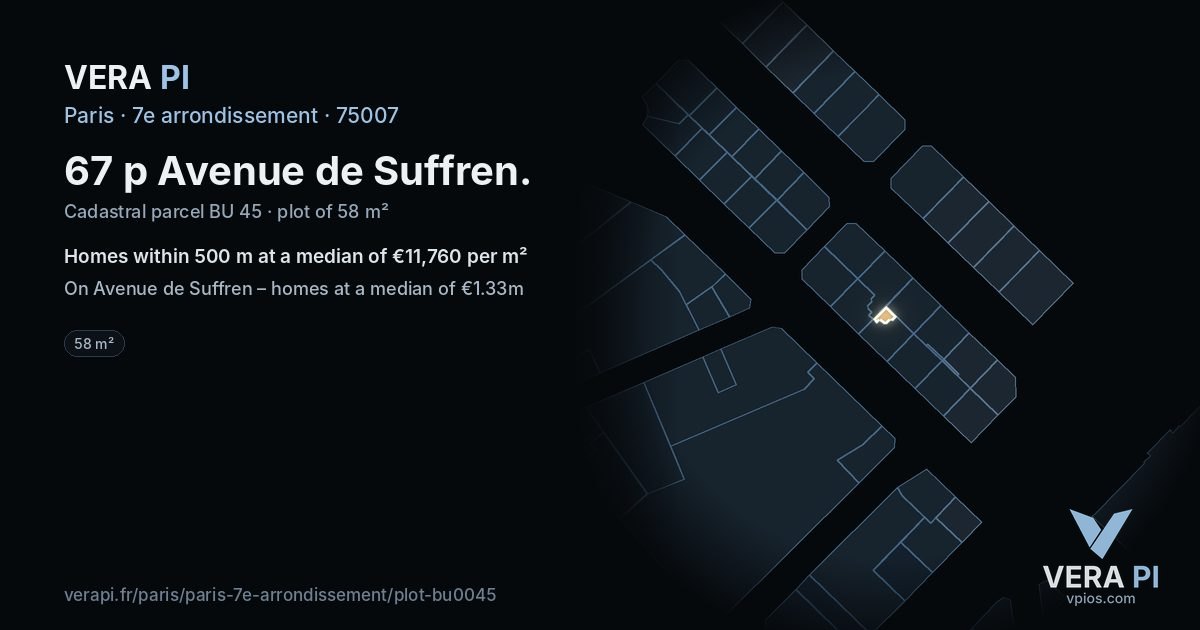 67 p Avenue de Suffren, 7e arrondissement at night – the plot lit, the parcels around coloured by the prices near them