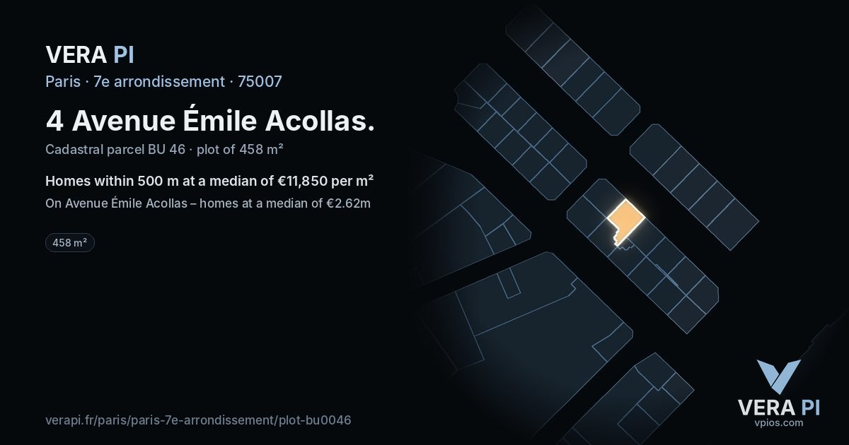 4 Avenue Émile Acollas, 7e arrondissement at night – the plot lit, the parcels around coloured by the prices near them
