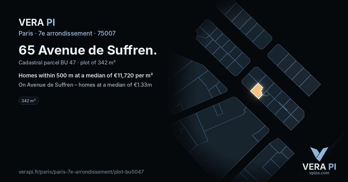 65 Avenue de Suffren, 7e arrondissement at night – the plot lit, the parcels around coloured by the prices near them